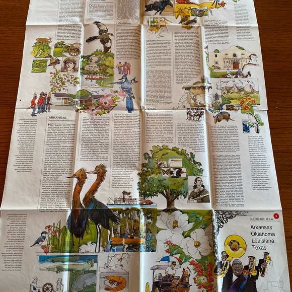 PRICE FIRM Vintage Map - South Central States: AR, OK, LA, TX - Picture 7 of 14